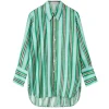 Ellie Long Sleeve Shirt in Aqua
